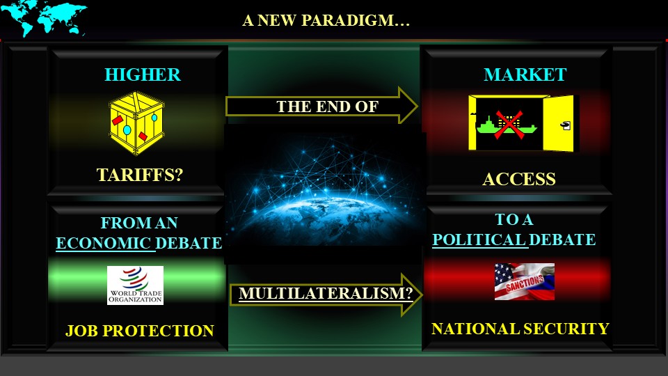 A New Paradigm for Business